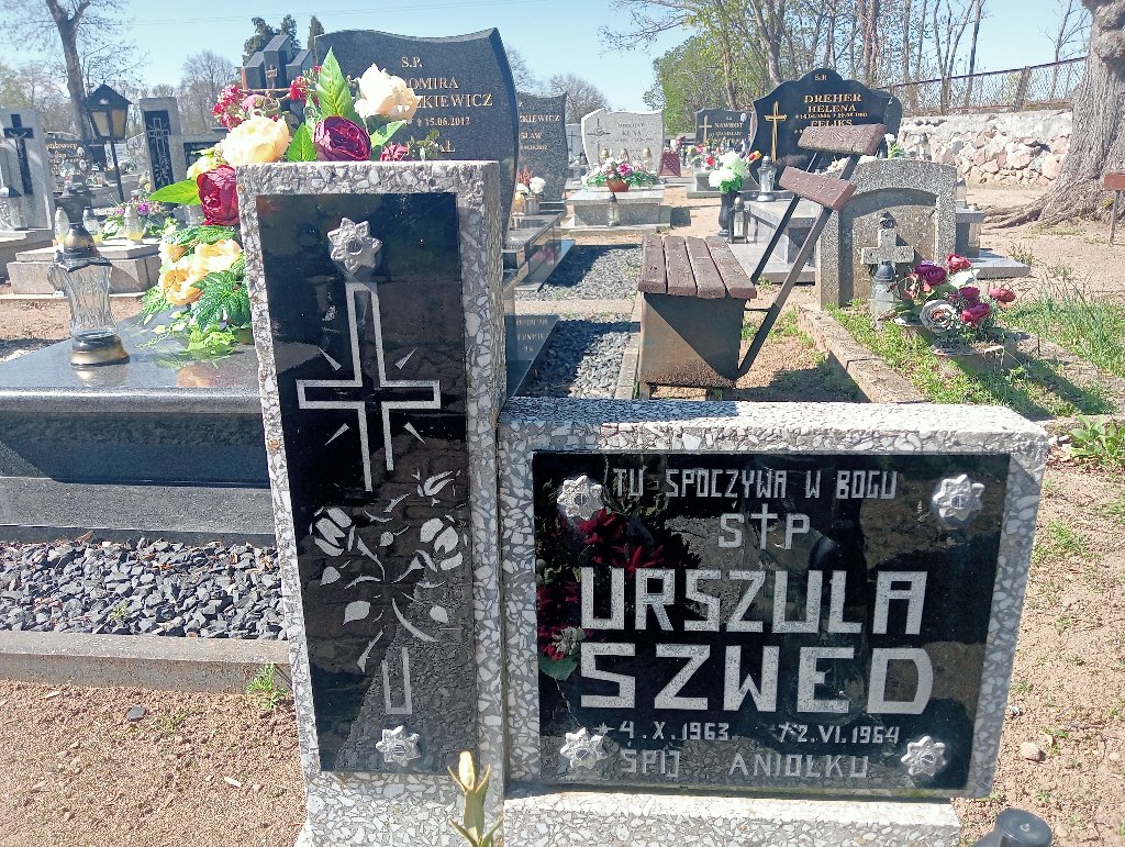 Grób Urszula Szwed