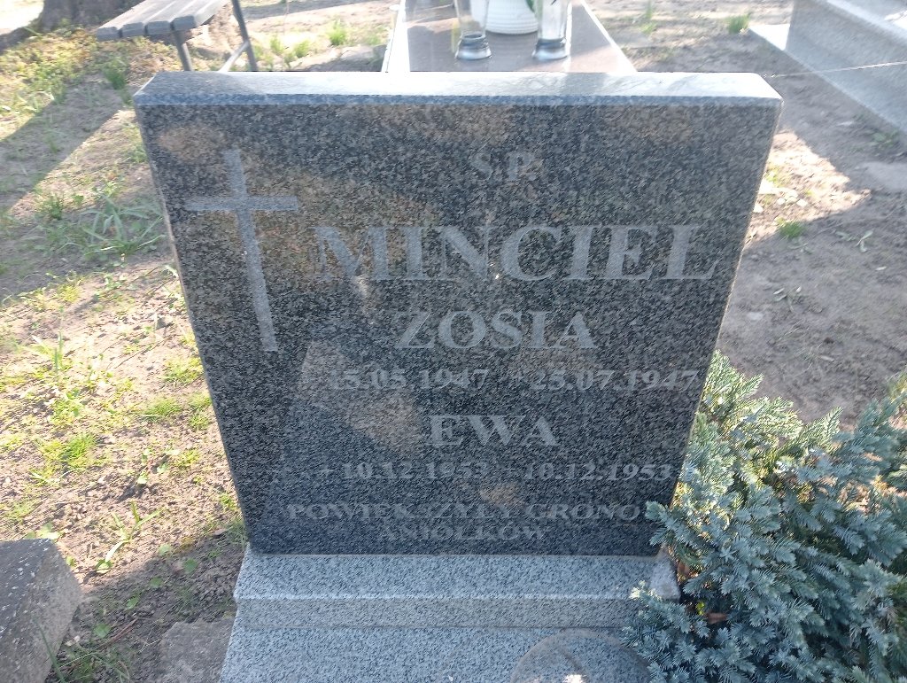 Grób Zofia Mincel
